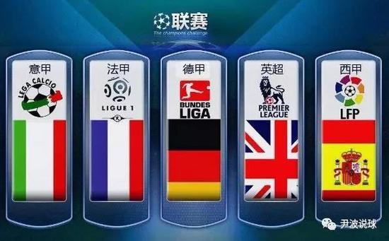 尽管每位球